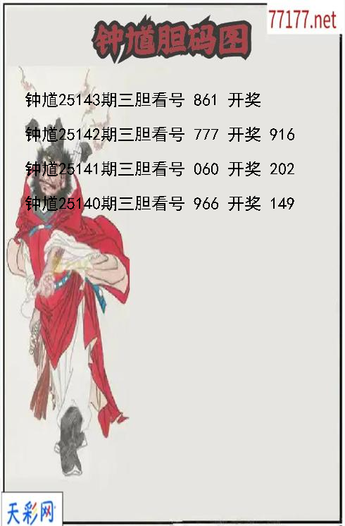 钟馗25142期3d胆码图