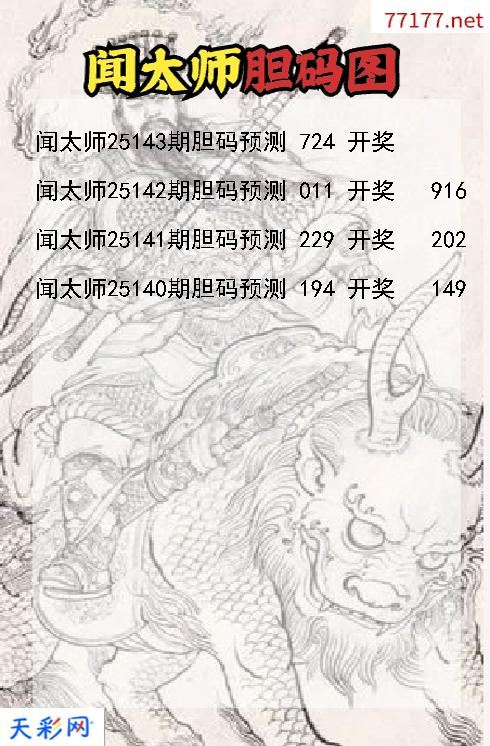 福彩3d闻太师第25142期胆码图