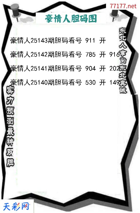 第25142期福彩3d豪情人胆码图