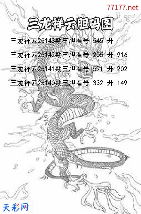 第25142期福彩3d三龙祥云胆码图