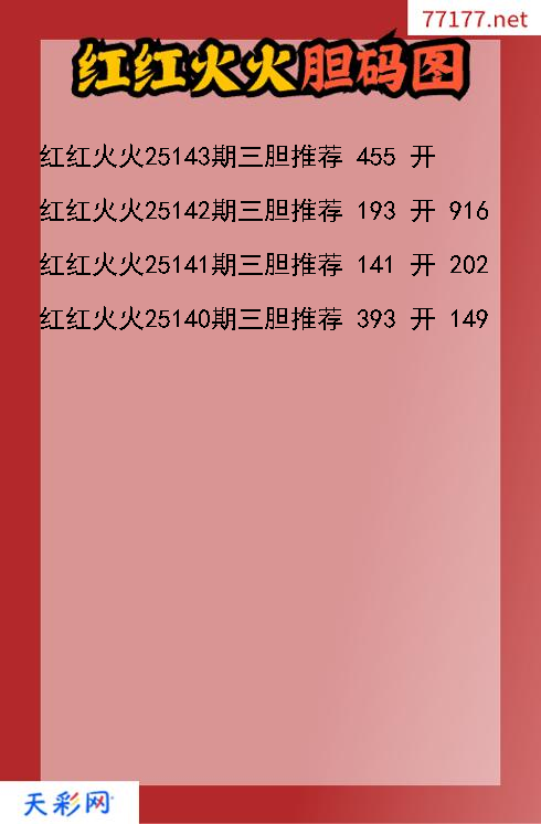 福彩3d红红火火第25142期胆码图