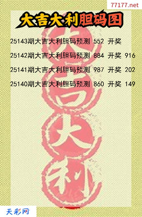 3d大吉大利第25142期胆码图
