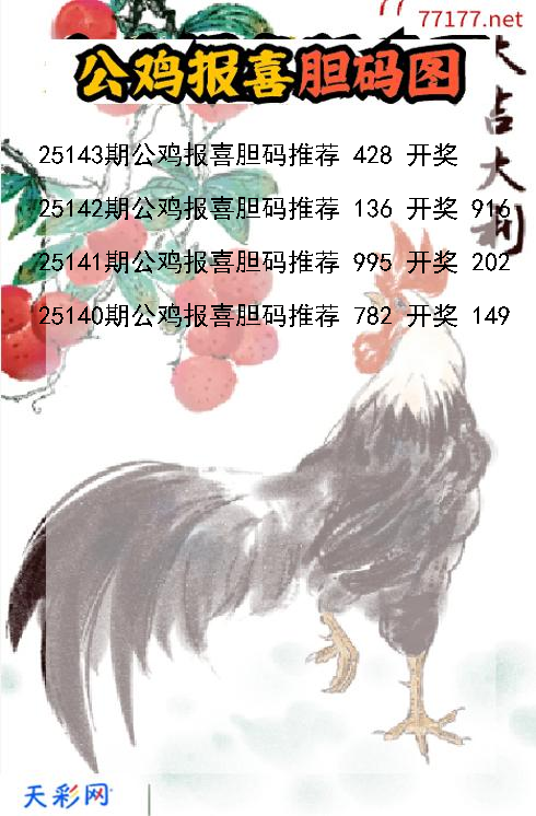 公鸡报喜25142期3d胆码图