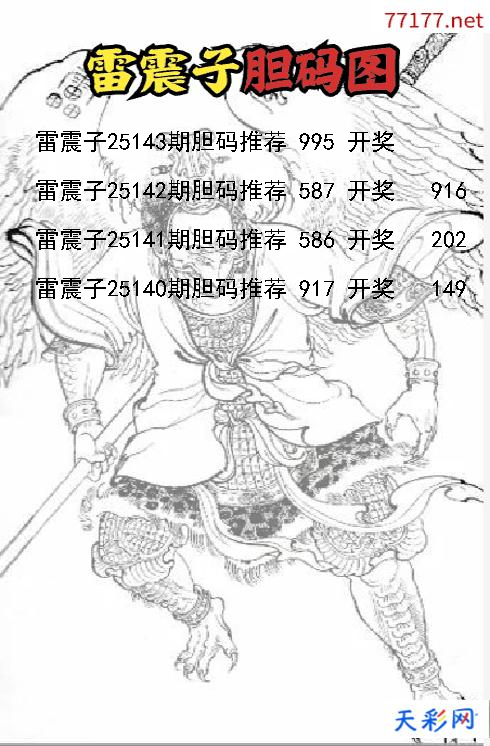3d雷震子第25142期胆码图