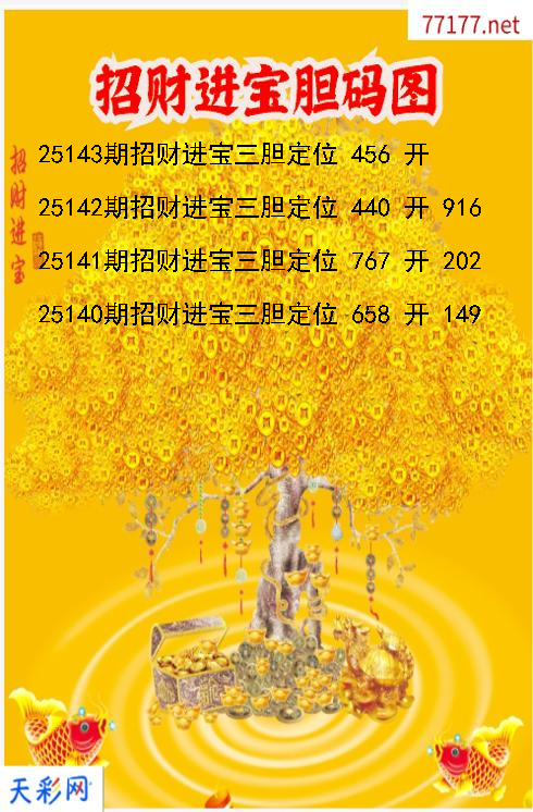 招财进宝第25142期3d胆码图