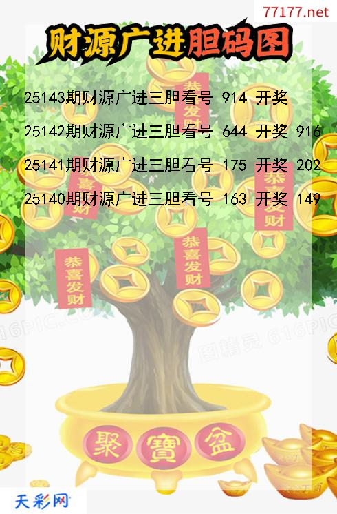 3d第25142期财源广进胆码图