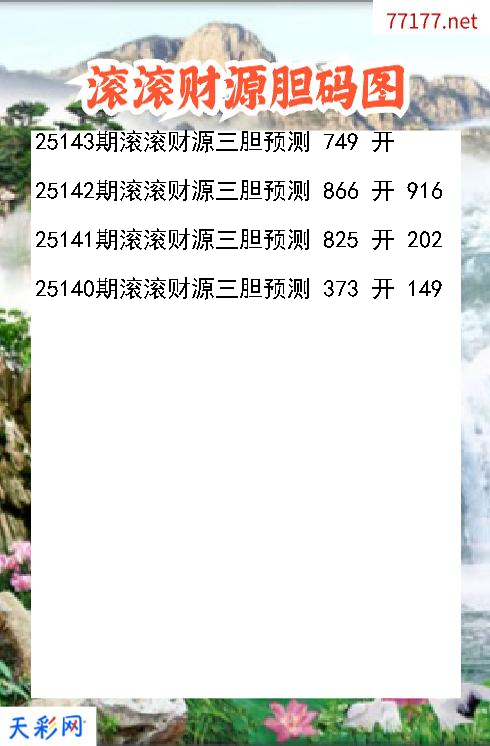第25142期福彩3d滚滚财源胆码图