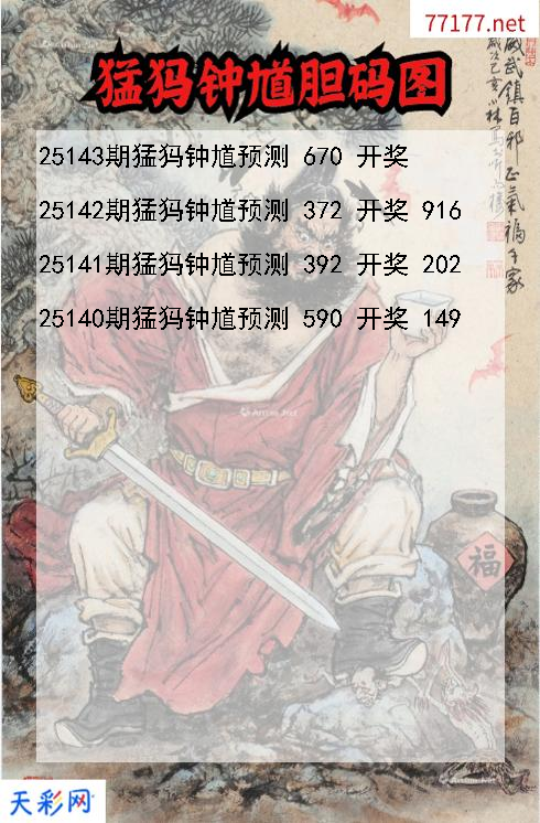猛犸钟馗第25142期福彩3d胆码图