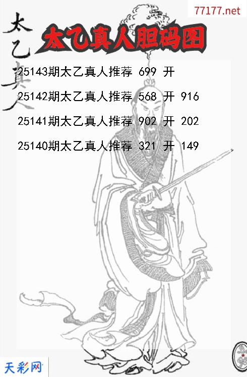 福彩3d太乙真人第25142期胆码图