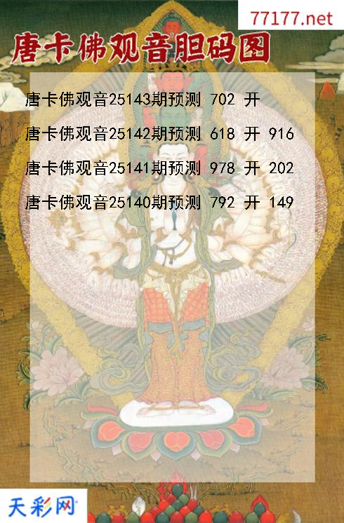 第25142期3d唐卡佛观音胆码图