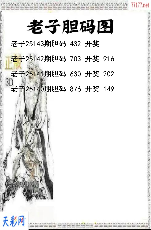 3d第25142期老子胆码图