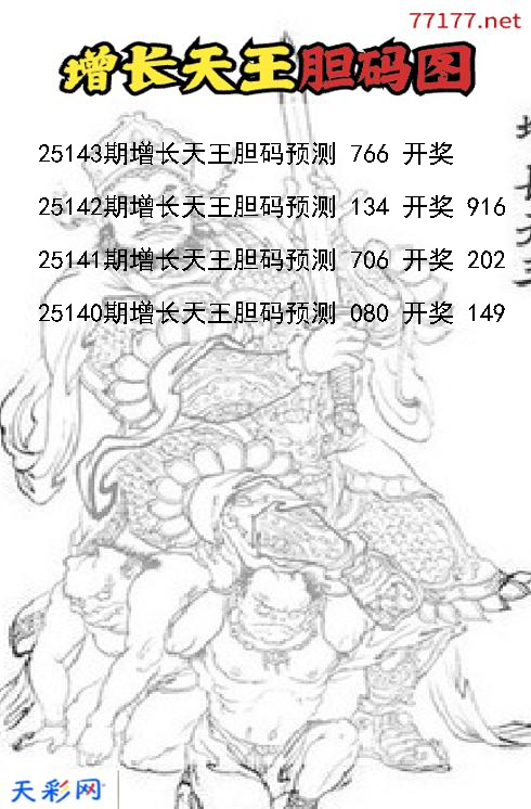 第25142期福彩3d增长天王胆码图