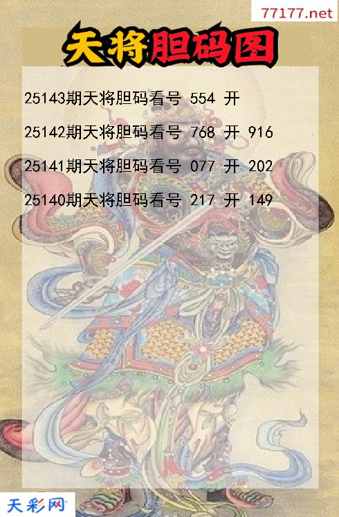 第25142期天将福彩3d胆码图