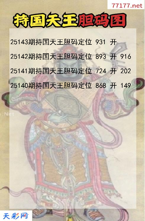 第25142期福彩3d持国天王胆码图