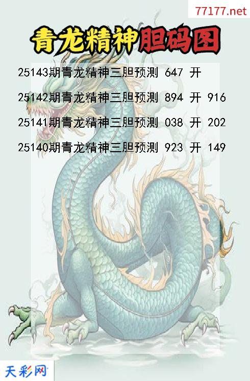 3d青龙精神第25142期胆码图