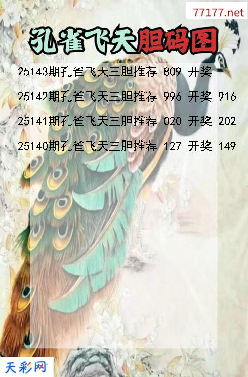 孔雀飞天25142期3d胆码图