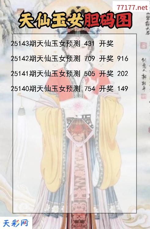 天仙玉女第25142期3d胆码图