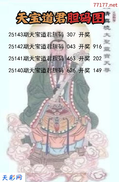 天宝道君25142期3d胆码图