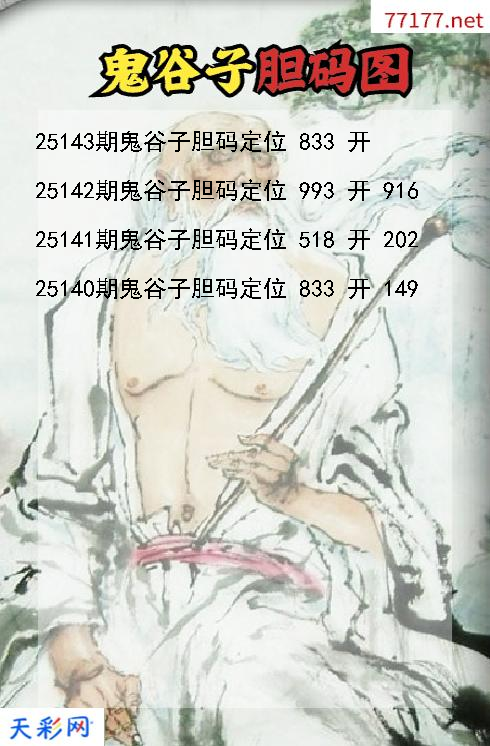 福彩3d第25142期鬼谷子胆码图