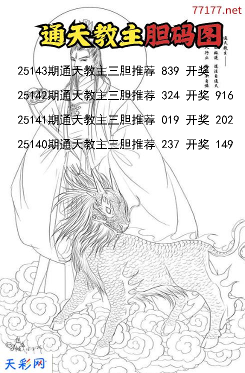 通天教主第25142期福彩3d胆码图
