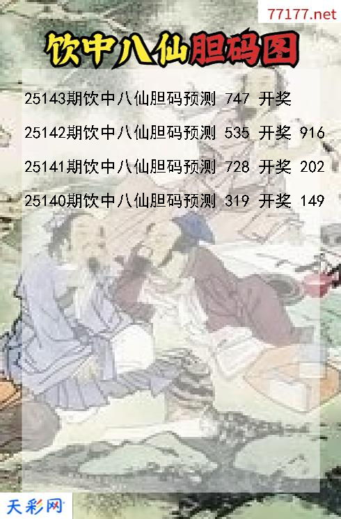 饮中八仙第25142期福彩3d胆码图