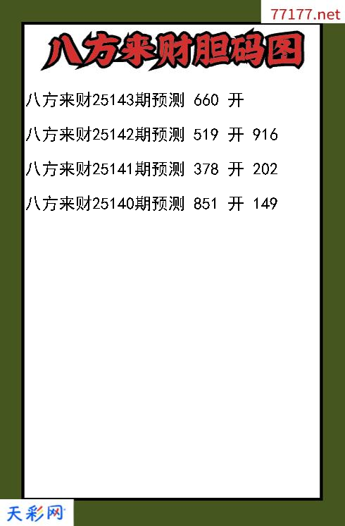 第25142期3d八方来财胆码图