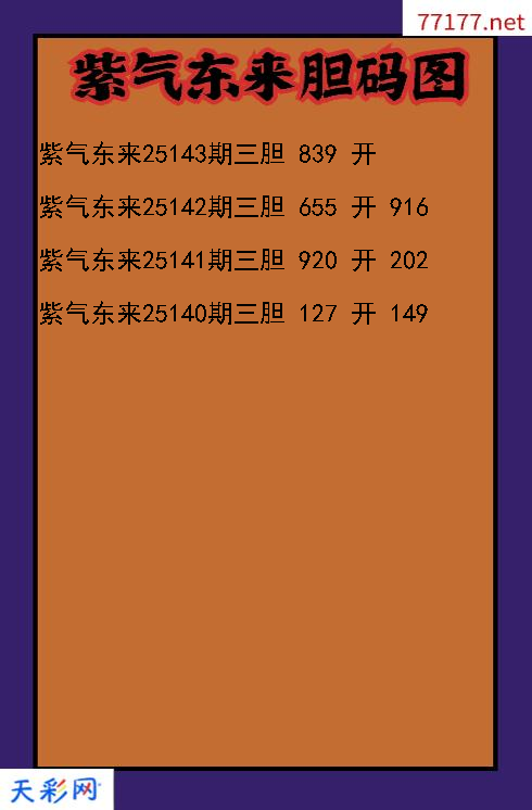 紫气东来第25142期3d胆码图