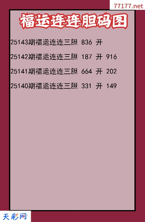 第25142期福彩3d福运连连胆码图