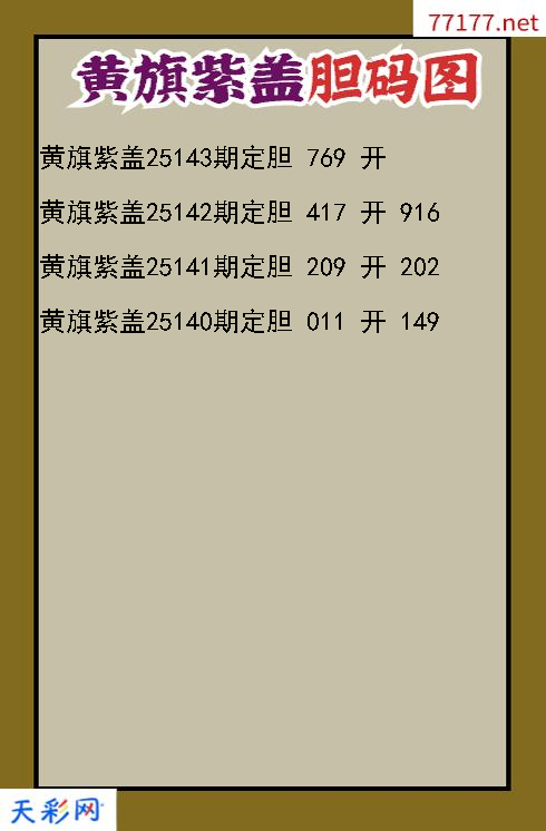 第25142期福彩3d黄旗紫盖胆码图