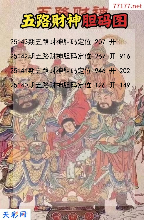 五路财神第25142期福彩3d胆码图