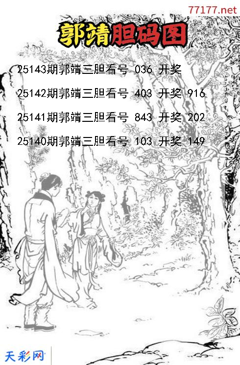 d郭靖第25142期胆码图
