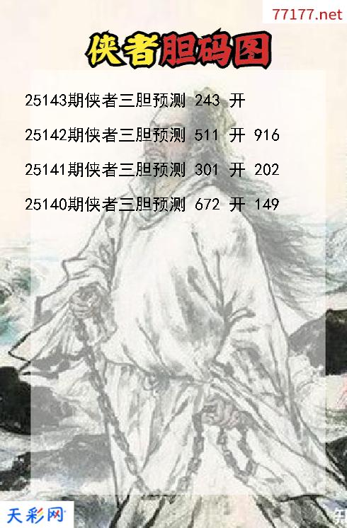 侠者25142期3d胆码图