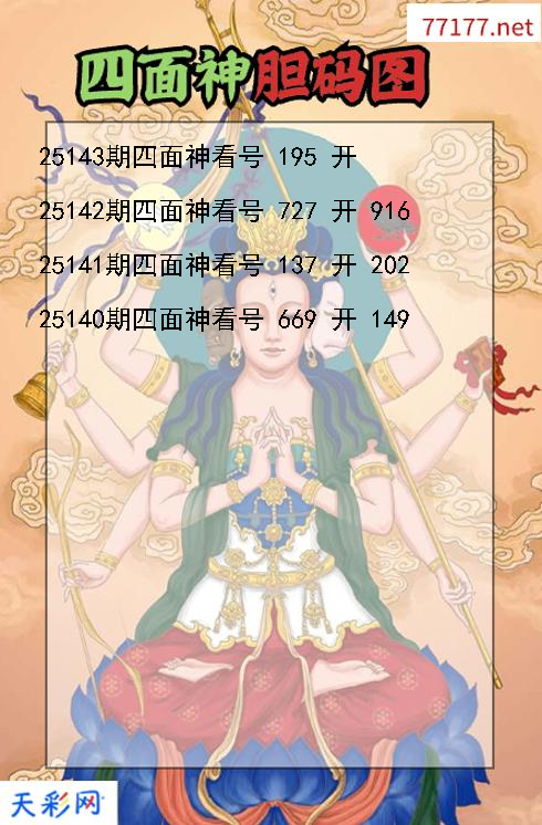 四面神第25142期3d胆码图