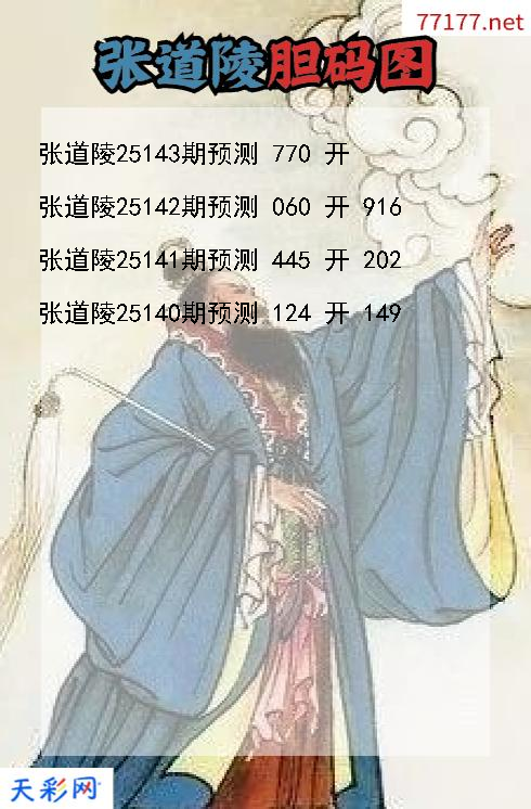 第25142期福彩3d张道陵胆码图