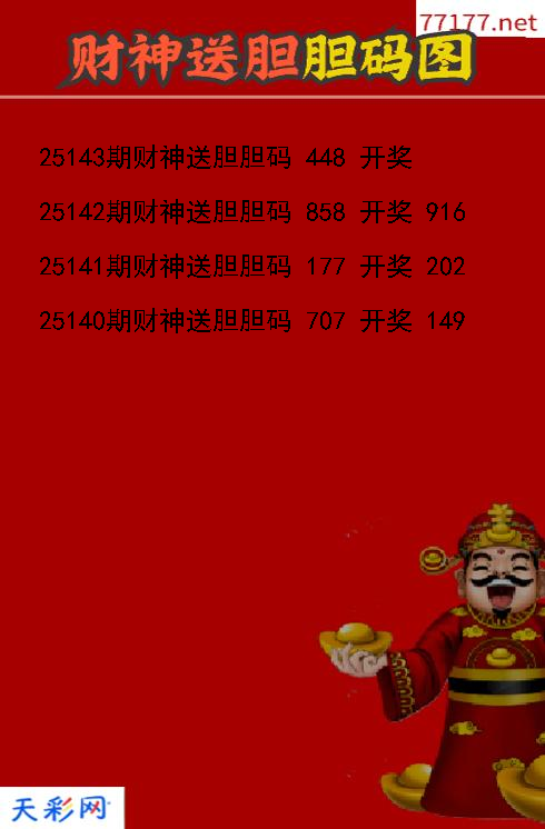 第25142期3d财神送胆胆码图