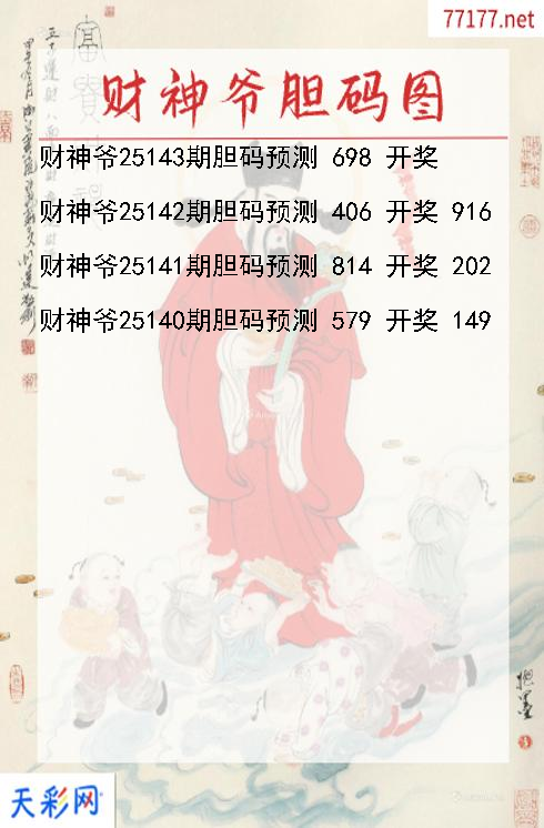 3d第25142期财神爷胆码图