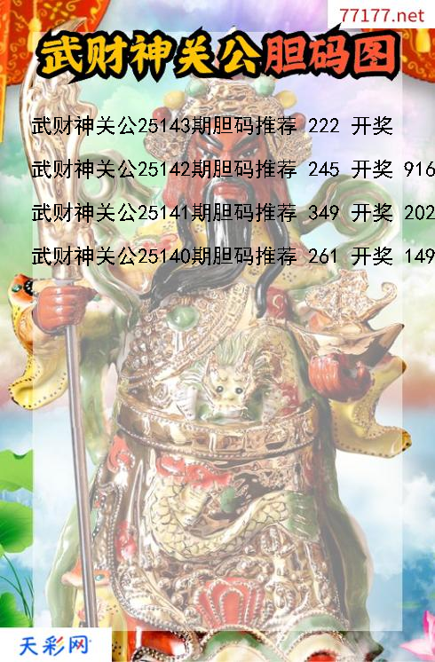 第25142期福彩3d武财神关公胆码图