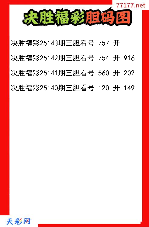 决胜福彩第25142期福彩3d胆码图