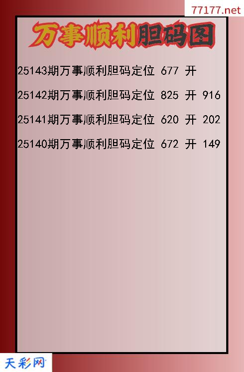 3d第25142期往事顺利胆码图