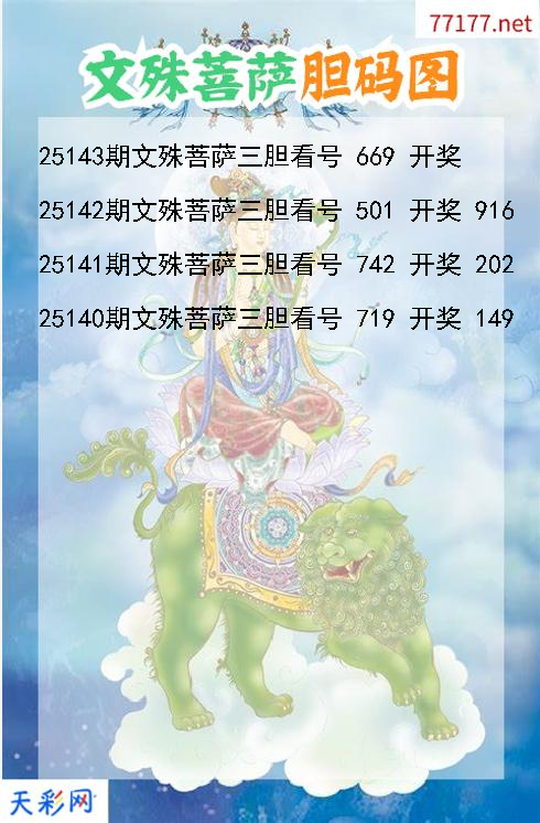 文殊菩萨第25142期福彩3d胆码图