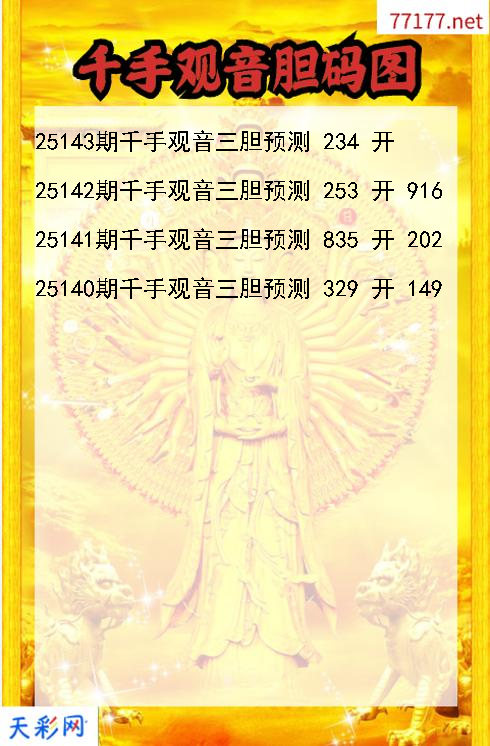 第25142期千手观音福彩3d胆码图