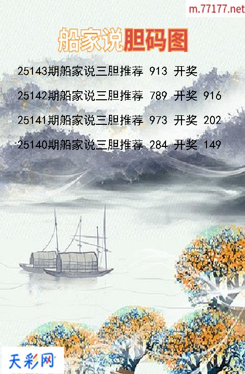 第25142期福彩3d船家说胆码图