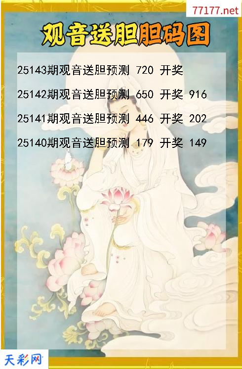 d观音送胆第25142期胆码图