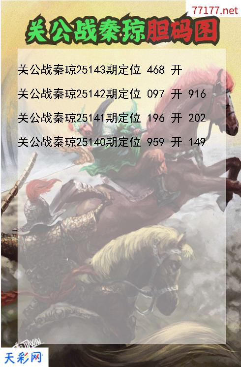 第25142期3d关公战秦琼胆码图