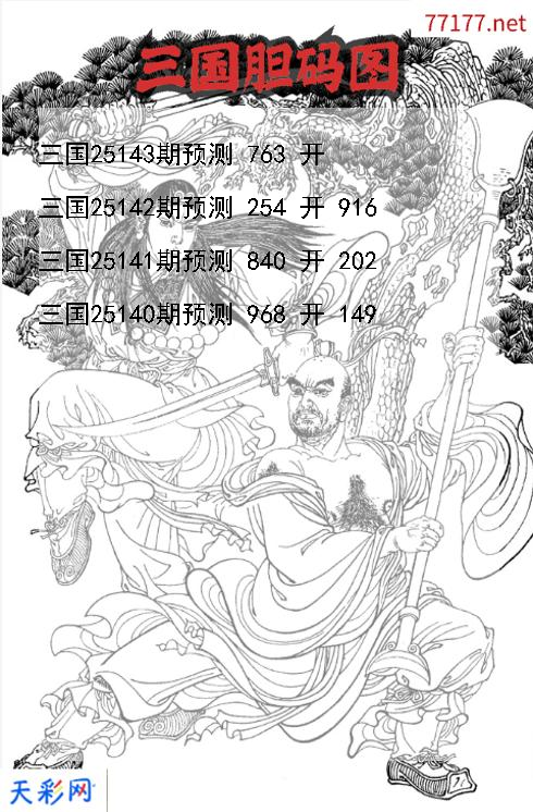 三国第25142期3d胆码图