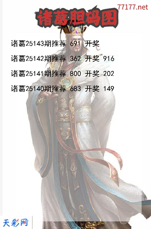 3d第25142期诸葛胆码图