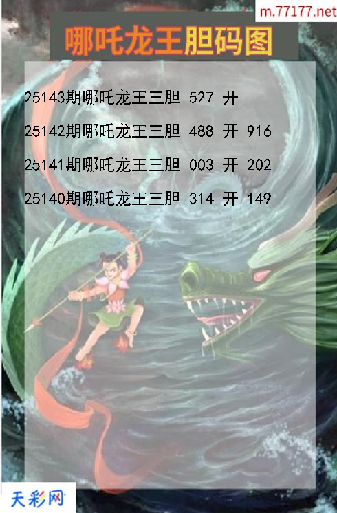第25142期哪吒龙王福彩3d胆码图