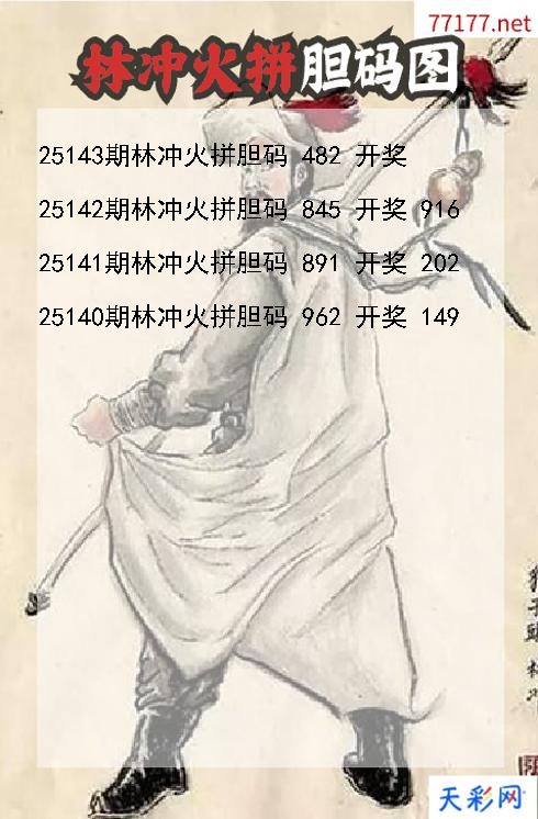 第25142期福彩3d林冲火拼胆码图