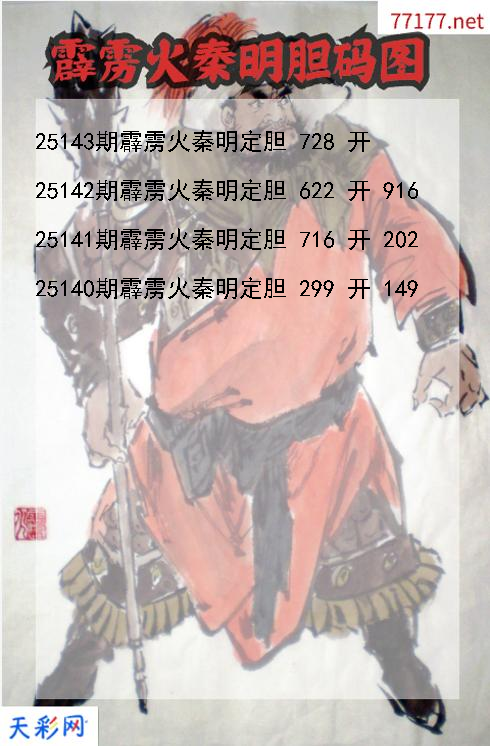 霹雳火秦明第25142期福彩3d胆码图