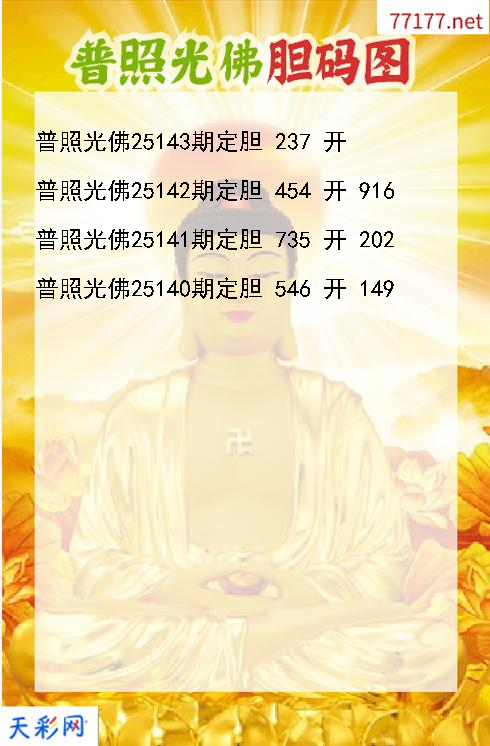 福彩3d普照光佛第25142期胆码图